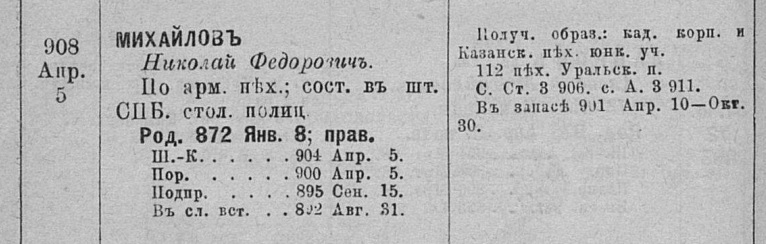 Имя под дмитриевич. Имя под дмитриевич. Имя для мальчика с отчеством. Имя под дмитриевич. Имя под дмитриевич.
