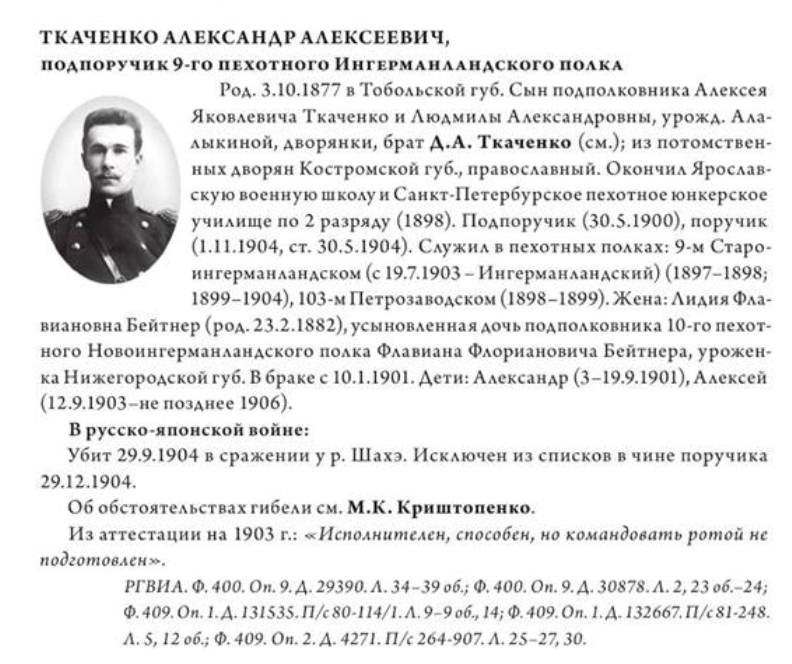 Ткаченко Александр Алексеевич — Офицеры русской императорской армии