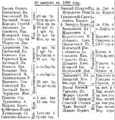 Стр див. Стр див это. фамилия заблоцкий корни какие этой фамилии.